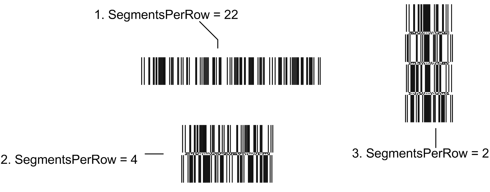 Barcode Sizes vs. SegmentPerRow