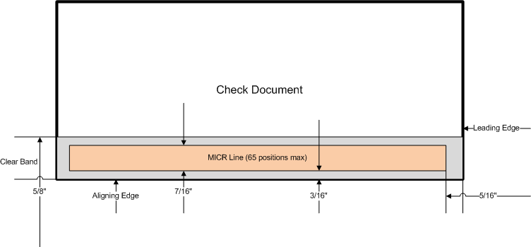 MICR Line Positioning