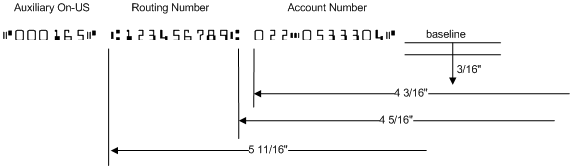 MICR Line Placement Quick Reference